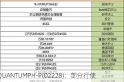 QUANTUMPH-P(02228)：部分行使超额配股权、稳定价格行动及稳定价格期结束