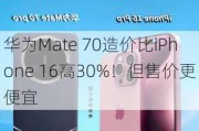 华为Mate 70造价比iPhone 16高30%！但售价更便宜