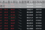 通天酒业盘中异动 早盘急速上涨6.00%报0.530港元