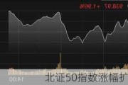 北证50指数涨幅扩大至超6%