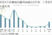 我国4月食糖进口量同比减少2万吨：三季度预计大量到港