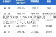 复星医药(02196.HK)截至6月30日累计回购145.78万股A股