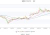 锐明技术：上半年净利润同比预增100.48%-123.67%