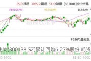 晨光生物(300138.SZ)累计回购6.27%股份 耗资3.66亿元