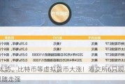 以太坊、比特币等虚拟货币大涨！港交所6只现货ETF跟随走强