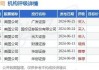 美图公司(01357)授出合计3266.7万股股份奖励