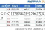 美图公司(01357)授出合计3266.7万股股份奖励