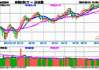 标普红利ETF（562060）高开低走微跌0.09%，机构：红利策略具备长期跑赢的基础