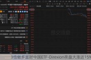 3倍做多富时中国ETF-Direxion夜盘大涨近15%