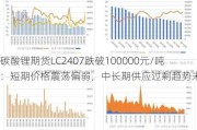 碳酸锂期货LC2407跌破100000元/吨：短期价格震荡偏弱，中长期供应过剩趋势未改