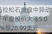 马拉松石油盘中异动 下午盘股价大涨5.03%报28.99美元