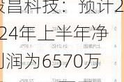 毅昌科技：预计2024年上半年净利润为6570万元~8540万元