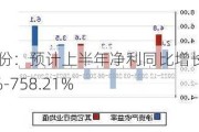 沪光股份：预计上半年净利同比增长660.7%-758.21%