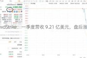 CrowdStrike：一季度营收 9.21 亿美元，盘后涨超 5%