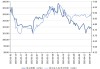 上半年收官！人民币汇率跌逾2.4% 弹性增强但稳定趋势未改