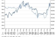 上半年收官！人民币汇率跌逾2.4% 弹性增强但稳定趋势未改