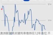 澳洲联储将关键利率维持在12年高位 不排除加息可能