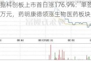 达梦数据科创板上市首日涨176.9%：单签盈利达7.69万元，药明康德领涨生物医药板块