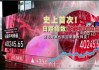 7月29日日经225指数开盘上涨1.25%，韩国Kospi指数上涨0.6%