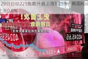 7月29日日经225指数开盘上涨1.25%，韩国Kospi指数上涨0.6%