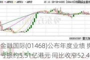 京基金融国际(01468)公布年度业绩 拥有人应占亏损约5.51亿港元 同比收窄52.41%