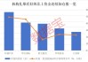 2股增仓超2亿元，北上资金大手笔加仓这一行业，连续8周大比例加仓4股