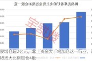 2股增仓超2亿元，北上资金大手笔加仓这一行业，连续8周大比例加仓4股