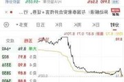 欧盟将对中国钛白粉加征关税，龙佰集团股价大跌8%