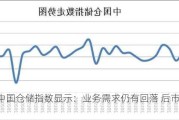 7月中国仓储指数显示：业务需求仍有回落 后市预期乐观