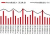 苹果第三财季营收857.77亿美元 净利润同比增长8%