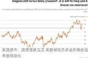 美国债市：国债涨跌互见 美联储官员讲话刺激收益率曲线陡化