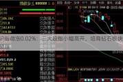 沪指微涨0.02%：三大股指小幅高开，培育钻石板块领涨