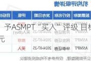 花旗：予ASMPT“买入”评级 目标价110港元