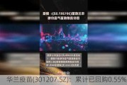 华兰疫苗(301207.SZ)：累计已回购0.55%股份