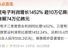 三星二季度净利润大增472% 存储产品涨价或有所放缓