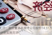 稳 健 医 疗：部分董监高增持公司股份14.31万股，增持计划实施完毕