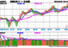 标普红利ETF（562060）涨0.62%，今年以来涨幅14.29%，中金：能够产生稳定现金流的资产将打开估值重估空间