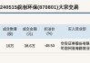 新三板创新层公司皖创环保新增专利信息授权：“一种垂直流人工湿地均匀布水结构”