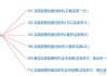 股票清仓策略解析：市场退出的时机与方法