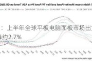 群智咨询：上半年全球平板电脑面板市场出货1.26亿片 同比下降约2.7%