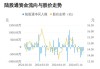 红豆股份大宗交易折价成交1500.00万股