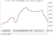 上海钢联：电池级碳酸锂价格下跌500元，均价8.7万元/吨