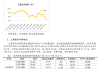 光大期货：7月12日矿钢煤焦日报