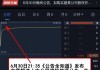 7月将开始的中报披露期，资金将布局中报行情