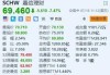 嘉信理财盘中异动 下午盘股价大涨5.00%报65.61美元