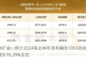 金瑞矿业：预计2024年上半年净利润为1093万元，同比增长76.29%左右