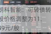 朗科智能：可转债转股价格调整为11.49元/股