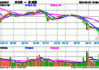 好当家(600467.SH)：实控人拟增持500万股至990万股