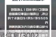 初灵信息(300250.SZ)部分董事及高管拟合计减持不超7.77万股