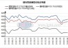 华南地区焊管价格持稳库存下滑：广州地区成交量一般